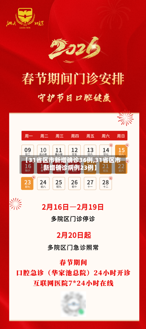 【31省区市新增确诊36例,31省区市新增确诊病例23例】