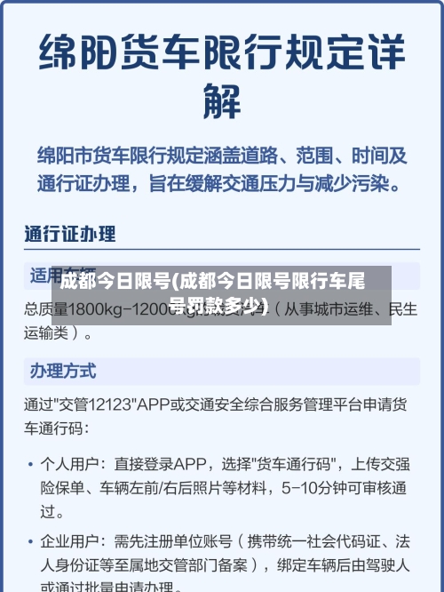 成都今日限号(成都今日限号限行车尾号罚款多少)