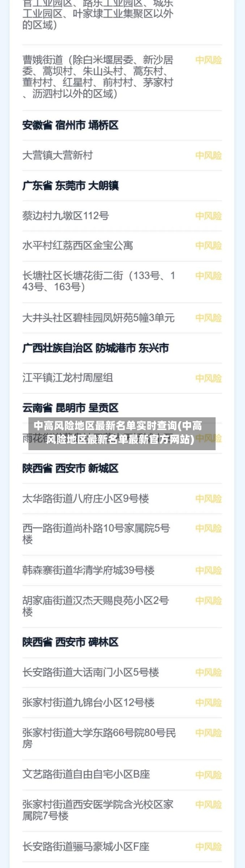 中高风险地区最新名单实时查询(中高风险地区最新名单最新官方网站)