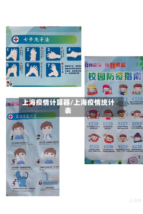上海疫情计算器/上海疫情统计表