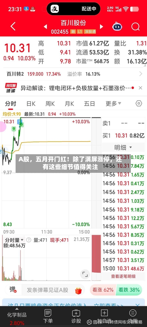 A股，五月开门红！除了满屏涨停，还有这些细节值得关注
