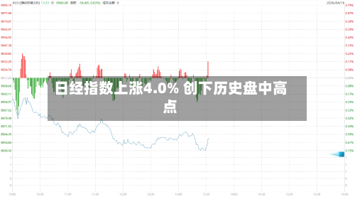 日经指数上涨4.0% 创下历史盘中高点