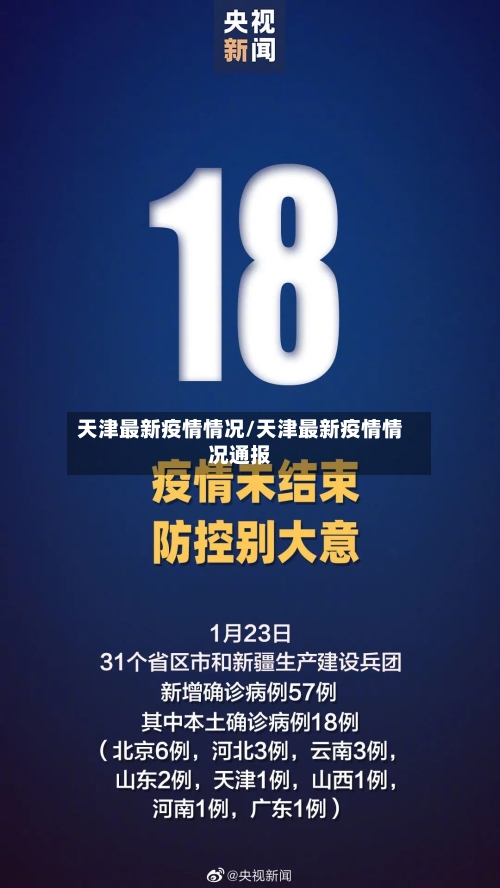天津最新疫情情况/天津最新疫情情况通报