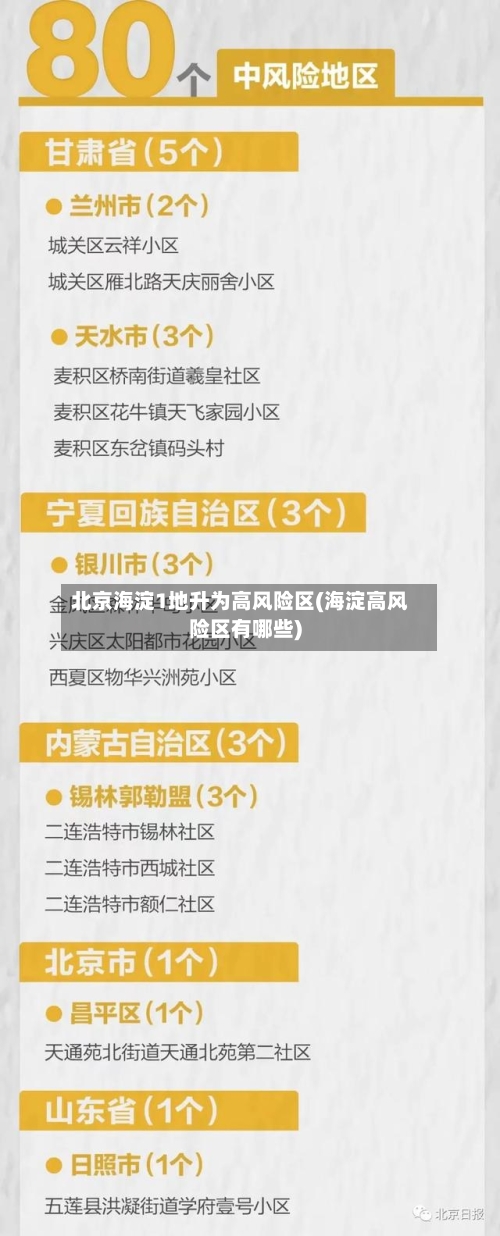 北京海淀1地升为高风险区(海淀高风险区有哪些)