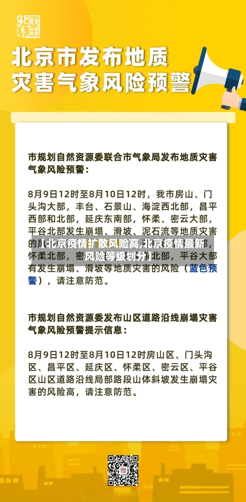 【北京疫情扩散风险高,北京疫情最新风险等级划分】