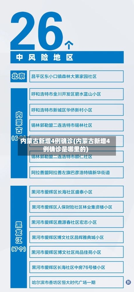 内蒙古新增4例确诊(内蒙古新增4例确诊是哪里的)