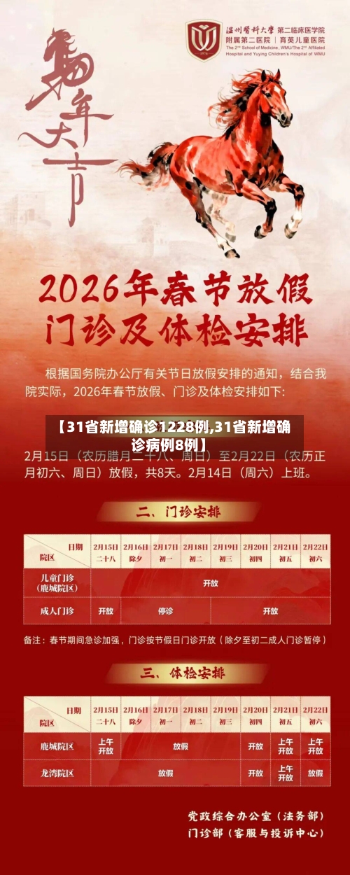 【31省新增确诊1228例,31省新增确诊病例8例】