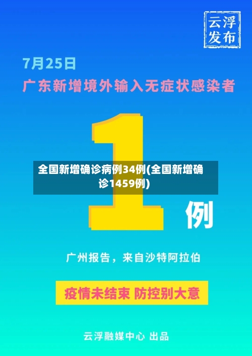 全国新增确诊病例34例(全国新增确诊1459例)