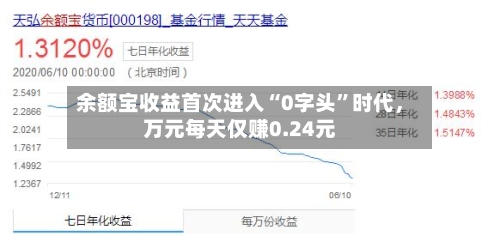 余额宝收益首次进入“0字头”时代，万元每天仅赚0.24元