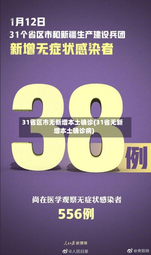 31省区市无新增本土确诊(31省无新增本土确诊病)