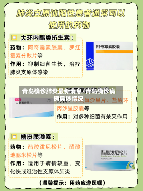 青岛确诊肺炎最新消息/青岛确诊病例具体情况