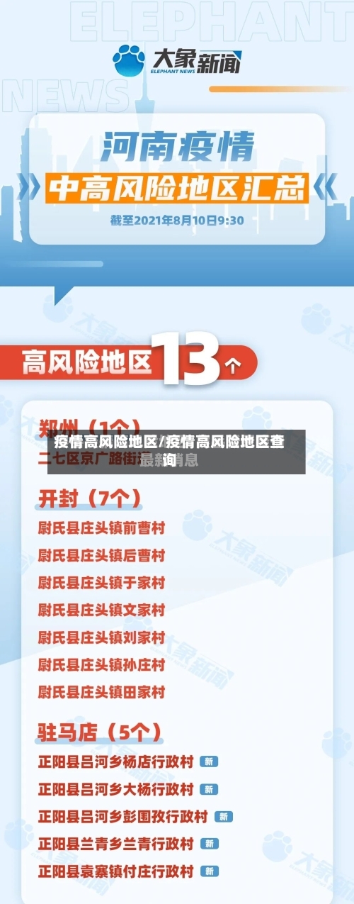 疫情高风险地区/疫情高风险地区查询