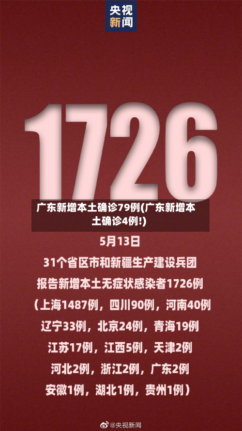 广东新增本土确诊79例(广东新增本土确诊4例!)