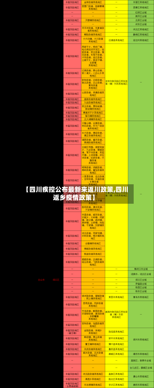【四川疾控公布最新来返川政策,四川返乡疫情政策】
