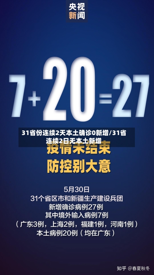 31省份连续2天本土确诊0新增/31省连续2日无本土新增