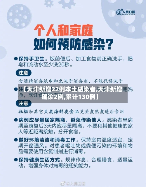 【天津新增22例本土感染者,天津新增确诊2例,累计130例】