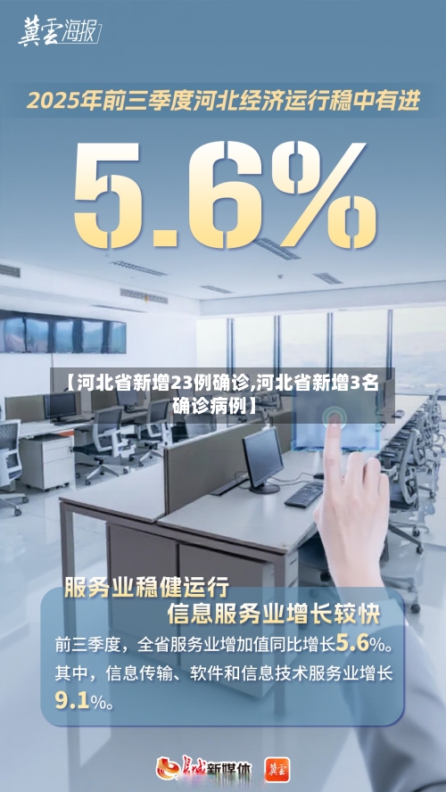 【河北省新增23例确诊,河北省新增3名确诊病例】