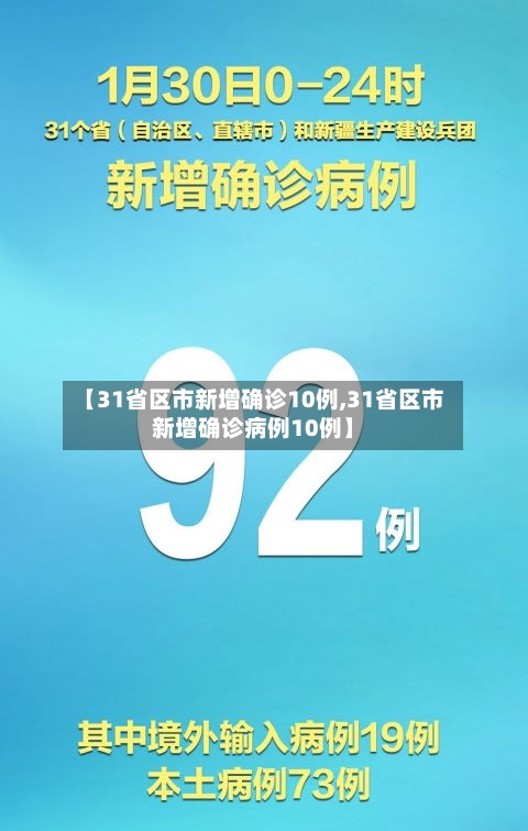 【31省区市新增确诊10例,31省区市新增确诊病例10例】
