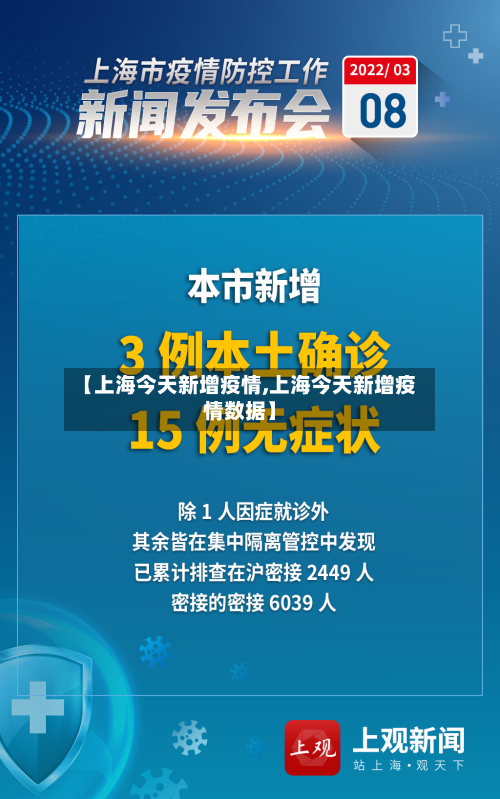 【上海今天新增疫情,上海今天新增疫情数据】