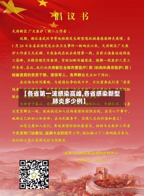 【各省第一波感染高峰,各省感染新型肺炎多少例】