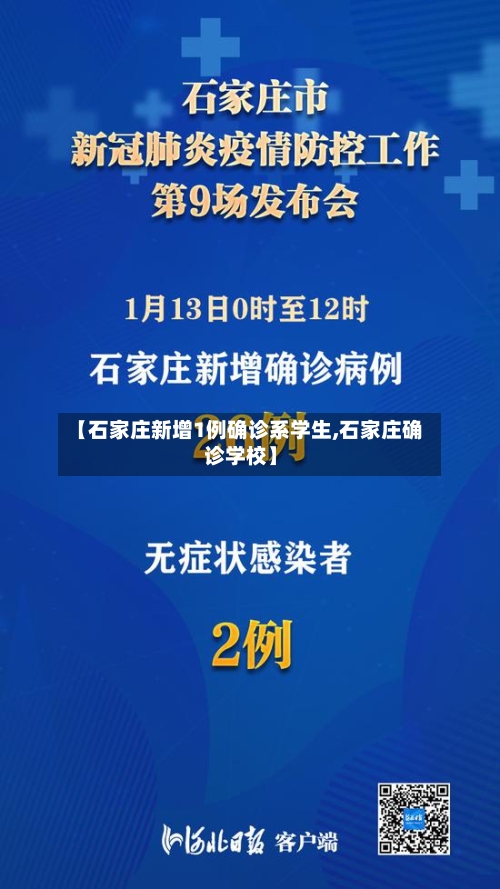 【石家庄新增1例确诊系学生,石家庄确诊学校】