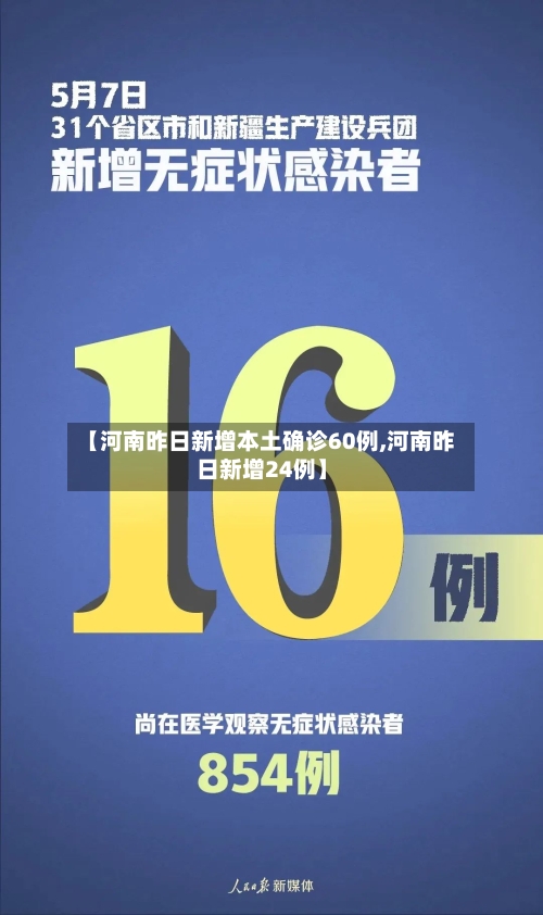 【河南昨日新增本土确诊60例,河南昨日新增24例】