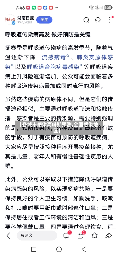 【各城市感染高峰期预测,全国感染地区】