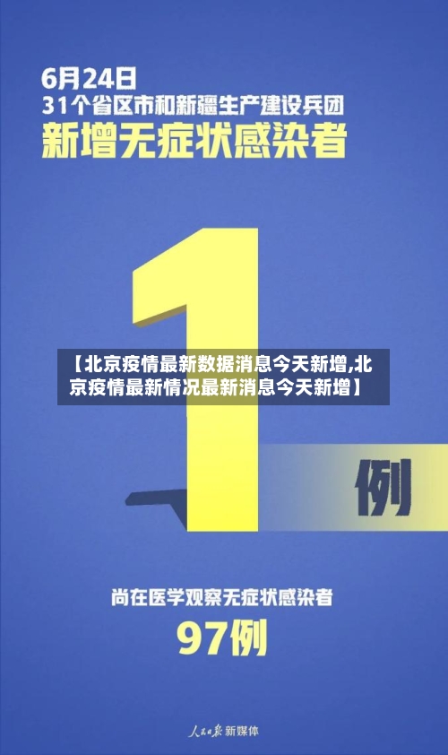 【北京疫情最新数据消息今天新增,北京疫情最新情况最新消息今天新增】