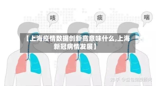 【上海疫情数据创新高意味什么,上海新冠病情发展】