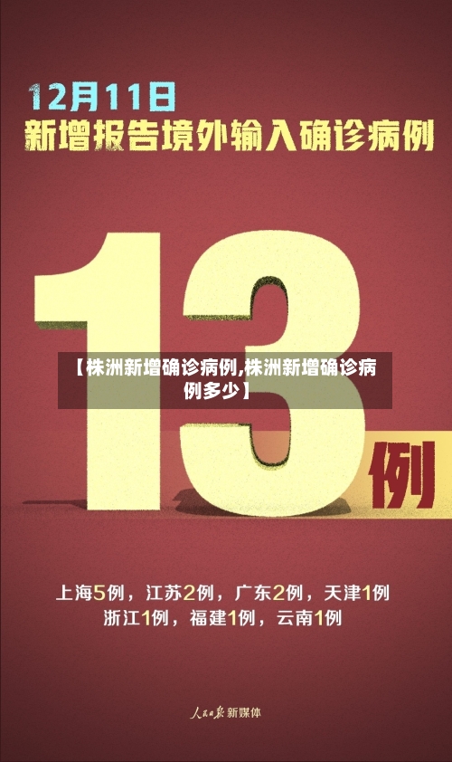 【株洲新增确诊病例,株洲新增确诊病例多少】
