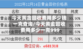 今天黄金回收费用多少钱一克查询/今天黄金回收费用多少一克999
