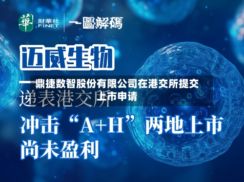 鼎捷数智股份有限公司在港交所提交上市申请