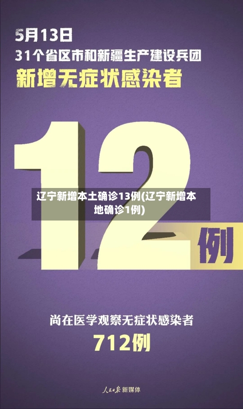辽宁新增本土确诊13例(辽宁新增本地确诊1例)