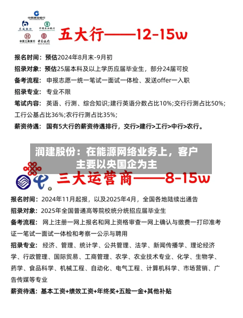 润建股份：在能源网络业务上，客户主要以央国企为主