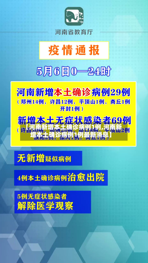 【河南新增本土确诊病例1例,河南新增本土确诊病例1例最新消息】