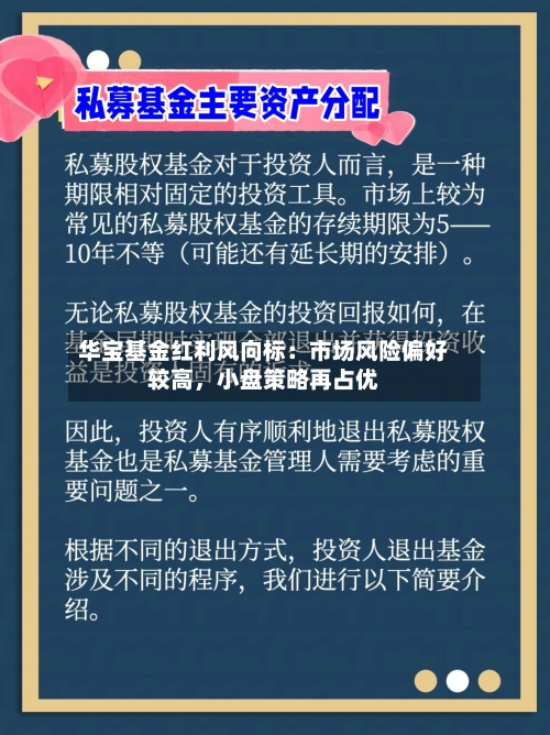 华宝基金红利风向标：市场风险偏好较高，小盘策略再占优