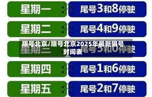 限号北京/限号北京2025年最新限号时间表