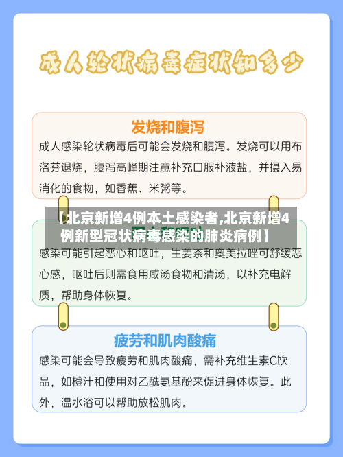 【北京新增4例本土感染者,北京新增4例新型冠状病毒感染的肺炎病例】