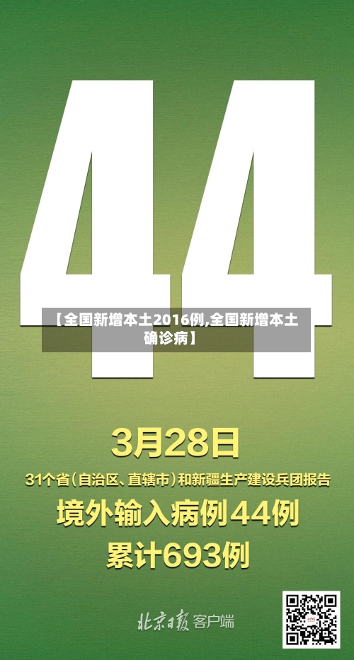 【全国新增本土2016例,全国新增本土确诊病】