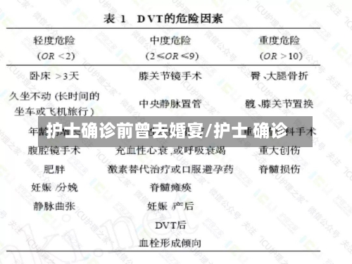 护士确诊前曾去婚宴/护士 确诊