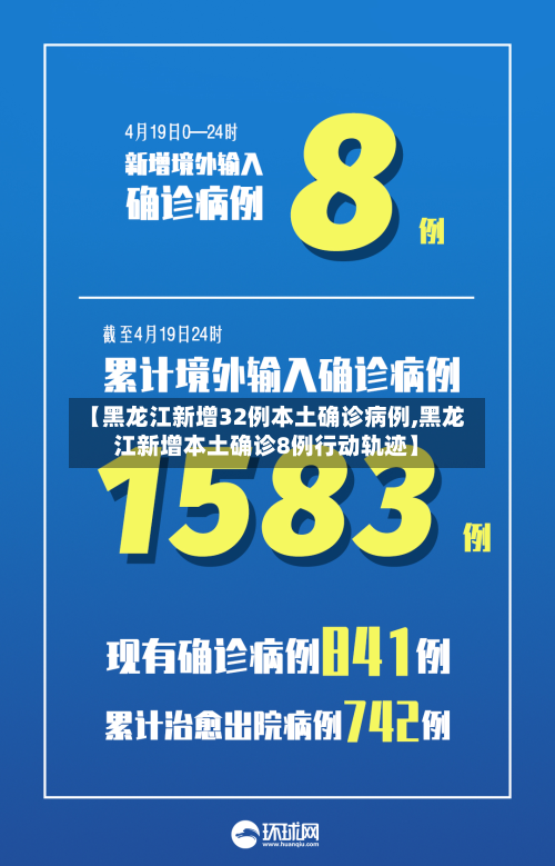 【黑龙江新增32例本土确诊病例,黑龙江新增本土确诊8例行动轨迹】