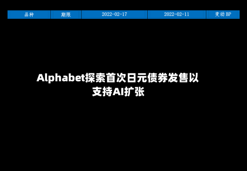 Alphabet探索首次日元债券发售以支持AI扩张