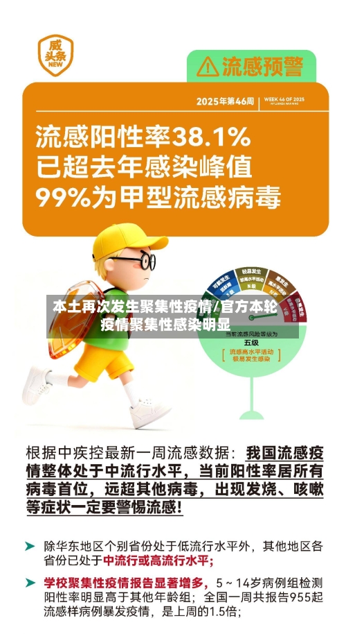 本土再次发生聚集性疫情/官方本轮疫情聚集性感染明显