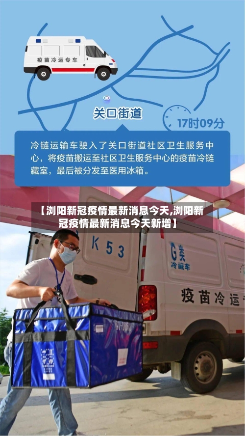 【浏阳新冠疫情最新消息今天,浏阳新冠疫情最新消息今天新增】