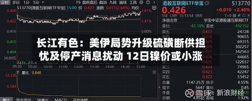 长江有色：美伊局势升级硫磺断供担忧及停产消息扰动 12日镍价或小涨