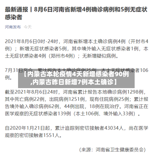 【内蒙古本轮疫情4天新增感染者90例,内蒙古昨日新增7例本土确诊】