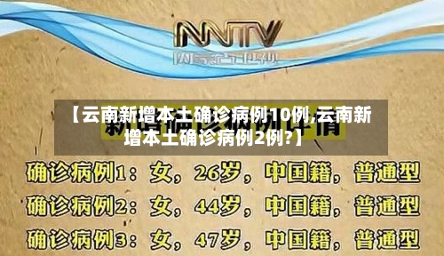 【云南新增本土确诊病例10例,云南新增本土确诊病例2例?】