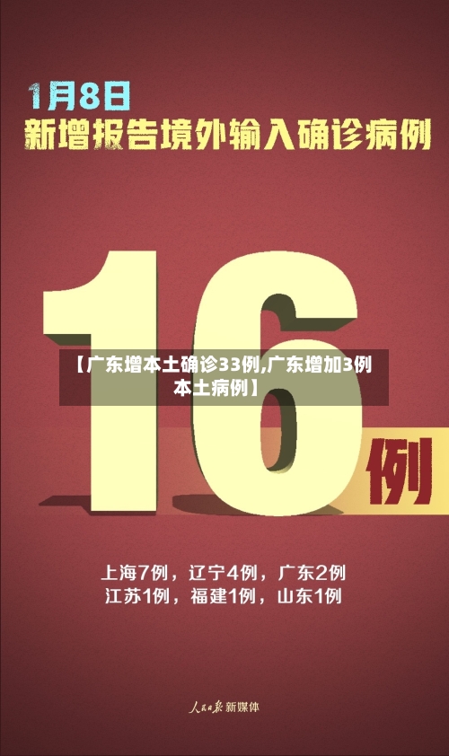 【广东增本土确诊33例,广东增加3例本土病例】
