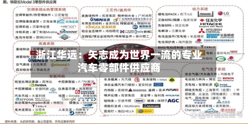 浙江华远：矢志成为世界一流的专业汽车零部件供应商