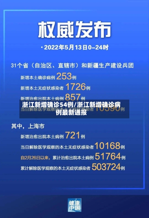 浙江新增确诊54例/浙江新增确诊病例最新通报